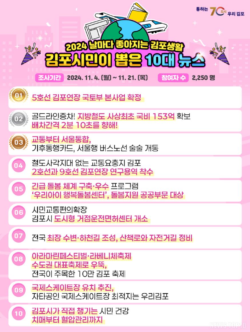 10대 뉴스.jpg