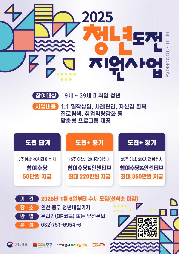 1-1 홍보물 (2025 청년도전지원사업 참여자 모집 포스터).jpg