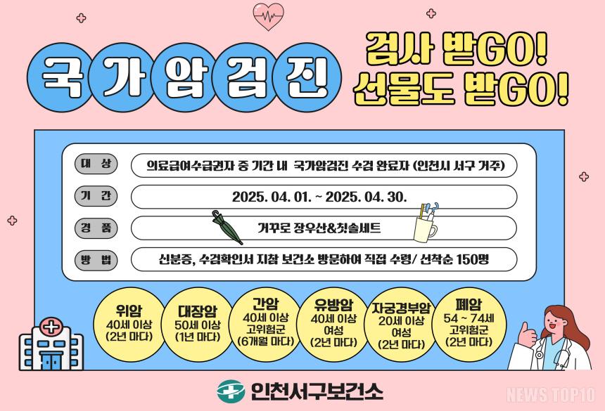 7인천 서구보건소, ‘국가암검진 받GO, 선물도 받GO!’.jpg