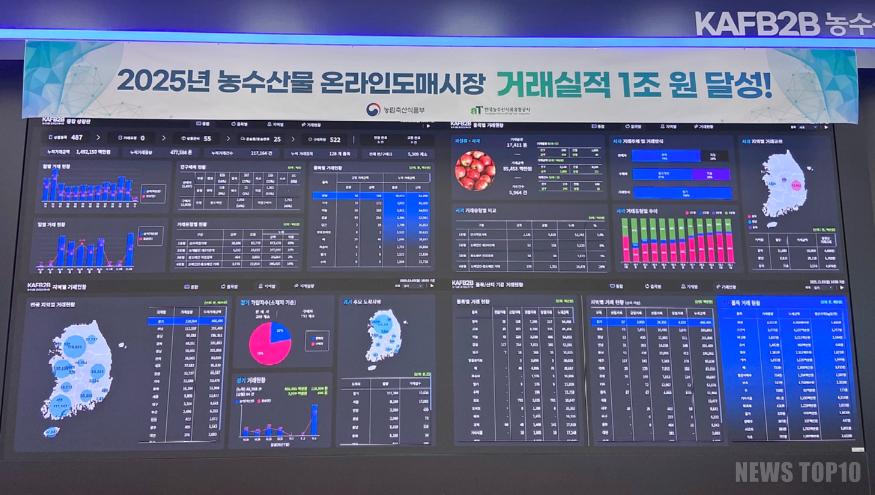 260212 농수산물 온라인도매시장 법적 기반 마련(참고사진1).jpeg