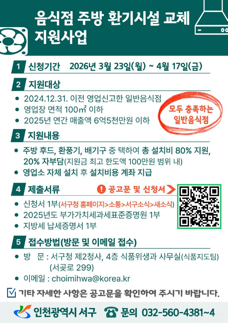 2. 인천 서구, 음식점 주방 환기시설 교체 지원... 위생적 주방환경 조성.jpg